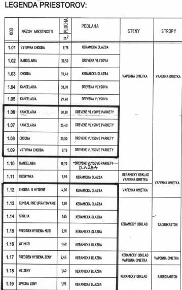 NA PRENÁJOM - podnikajte v Starom Meste - na HLAVNEJ ulici !